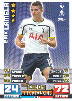 Erik Lamela Tottenham Hotspur 2014/15 Topps Match Attax #320